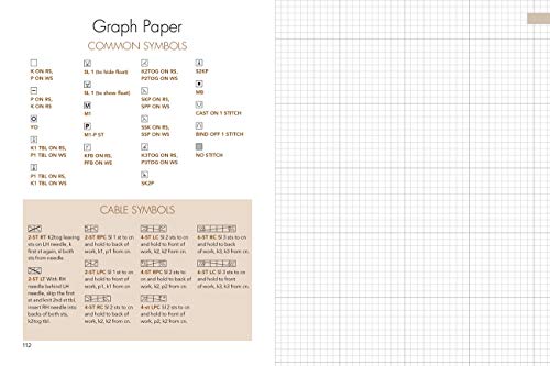 Vogue(r) Knitting Project Journal - Image 5