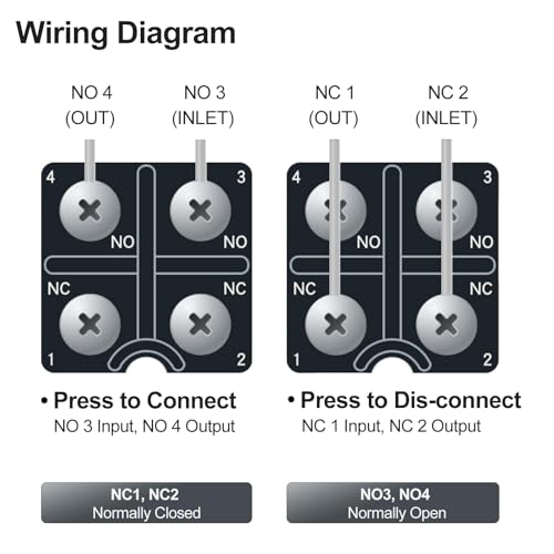Baomain Adjustable Rotary Roller Lever Limit Switch WLCA12-2-Q Momentary 380V 10A