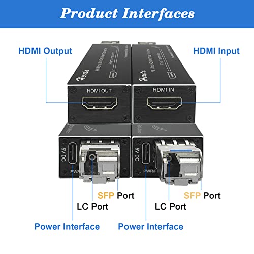 4K HDMI Fiber Extender with SFP Module (LC Port) Mini Fiber Optical Transceiver Over Single Mode Optical Fiber Uncompressed No Losses No Latency Transmitting Video Data Rate up to 10.3Gbps