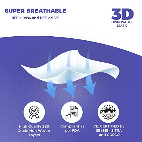 Image of CARE VIEW N95 3 Dimensional Disposable Face Mask Pouch with 4 Layered Filtration, SITRA and BIS(ISI) certified & Incredibly Soft Spandex Non Woven Fabric Ear loop (WHITE, PACK OF 400)