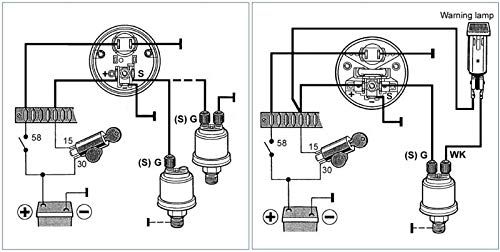 Témoin de pression interne VDO 350-040-003G pour tableau de bord - 3