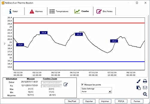 Logiciel Thermotrack PC Solo : lisez et programmez facilement vos Thermo Boutons
