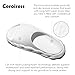 Ceroiress Women's Platform Recovery Cloud Slides Sport Sandals House Travel Walking Clogs Fashion Hollow-out Stylish Comfort College(White, Adult, Women, 8.5, Numeric, US Footwear Size System, Medium)