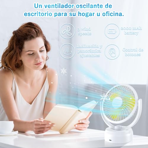 Listado de Ventilador de Oficina los más solicitados. 23 Imagen adicional