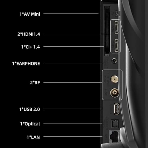 CHIQ 32QA10 Smart TV QLED 32" Full HD HDR10 - photo 5