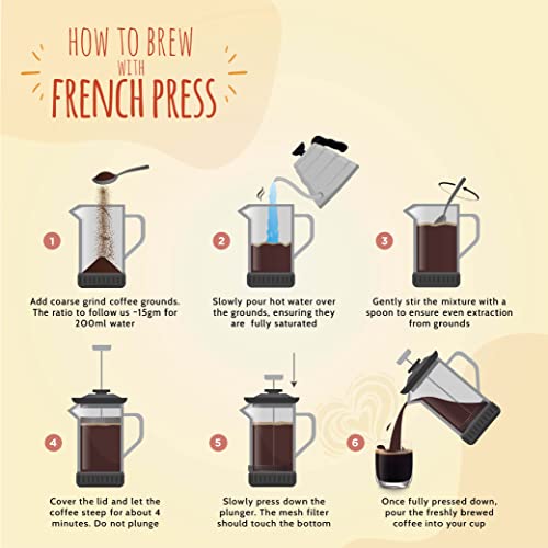 COFFEEZA Ground Coffee - Fine Grind - Hazelnut Flavored - 250g - Medium Roast 100% Arabica Ground Coffee Powder