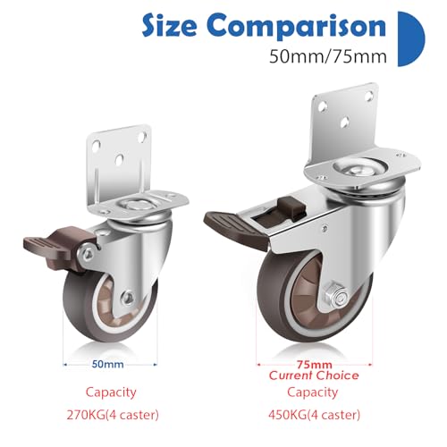 W B D WEIBIDA 3 Inch L-Shaped Casters with 4 Brakes, Side Mount Heavy Duty Castor Wheels with Load Capacity 1000 LBS - Image 2