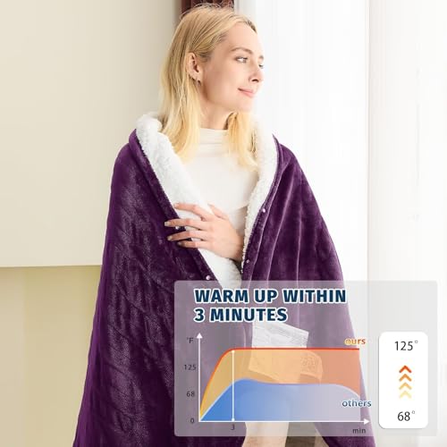 BOMOVA Heated Electric Blanket Twin - 62" x 84" Heating Blanket with 10 Heating Levels & 8 Hours Auto Off, Warm Flannel Blanket with Over-Heat Protection, for Women, ETL & FCC Certified