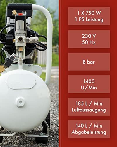 KnappWulf Compressor "Muckmuisstil" model KW1024 Airbrush 69dB - Afbeelding 3