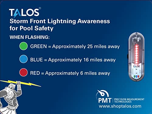 TALOS Pool Safety Sign 18in x 24in and Lightning Detector Kit | Battery Operated SFD-1824P-MTB