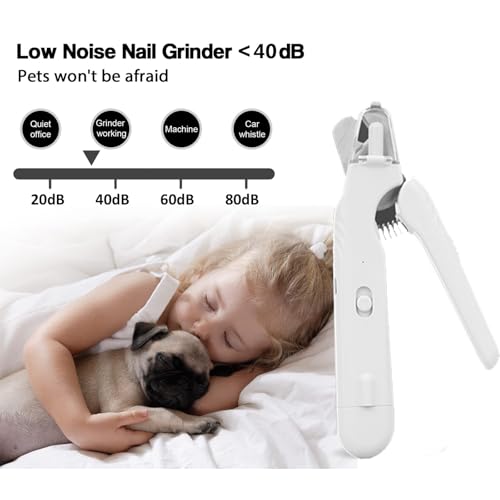 MEPEREZ Dog Nail Grinder & Nail Clippers 2-in-1 Upgrade, Professional Electric Rechargeable Pet Nail Trimmer Painless Claw Grooming and Smooth, for Small, Medium, Large Dogs & Cats (White, Electric) - Thumbnail 3