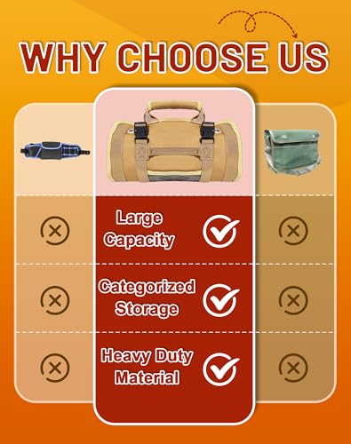 QcoQce Heavy Duty Oxford Tool Roll, Waterproof Durable Tool Bag with 6 Pockets - image 5