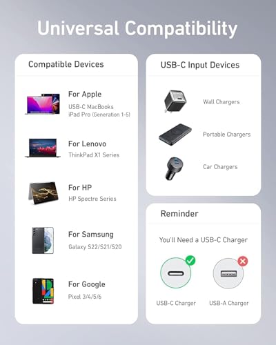 Image of Samsung 45W-PD USB C to C,Fast Charging Cable 2M High Speed Data Transfer Compatible with Samsung Galaxy M35 /M15 /F15 /A15 /A14 /M14 /F14 /M34 /F34 /A34 /S21 Fe /S22 /S23 /S24 /S25 /FE /Plus /Ultra,White
