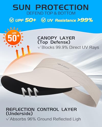 Image of YANIKY Sun Visor Hats for Women /Men Sun Protection UPF 50+ Lightweight Sport Hats Adjustable Empty Top Cap Ponytail Cap