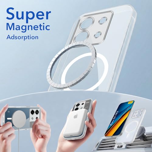 Image of Jkobi Lifetime Anti-Yellow MagSafe Compatible Clear Back Cover Case for Poco X6 5G (Sleek Hard Crystal | Shockproof and Camera Protection)