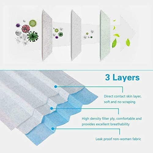 50Pcs 3Ply Disposable Face, 3 Ply Facial Cover with Ear Loop, Breathable Blocking Air Pollution Anti-Dust Non-Woven Mouth Cover Face Masks, Mouth Protector Prevent Sneeze Droplets