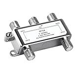 avedio links Digital 4 Way Coaxial Cable Splitter, RG6 Compatible, 4 Port Coax Splitter for Satellite, Cable TV, Antenna System, High Speed Internet and MoCA Network, Corrosion Resistant 5-2400MHz