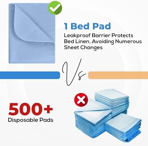 4 Pack Waterproof Reusable Heavy Absorbency Incontinence Bed Pads 34"x36" - 4