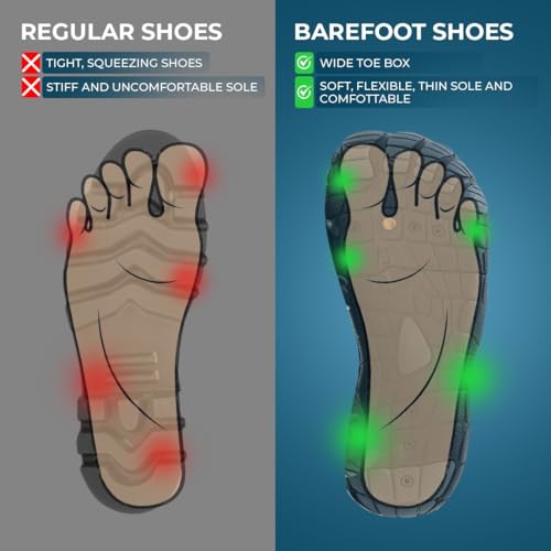 BRONOIR Grounding Barefoot Shoes Review