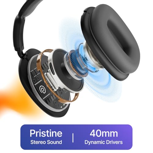 Image of pTron Studio Pixel, 70hrs Playtime, Dual Device Pairing, Wireless Over Ear Headphones w /HD Mic, TruTalk AI-ENC Calls, 40mm Drivers, Pristine Sound, RGB Display, BT5.3 & Type-C Charging (Jet Black)