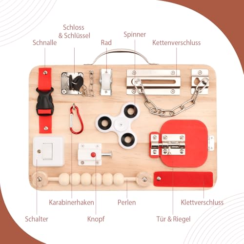 Potatomato Fidget Board für Demenzkranke – Beschäftigung für Senioren mit Alzheimer – Memory Spiele-Das generationenübergreifende Beschäftigungsboard-Feinmotorik trainieren & Erinnerungen wecken