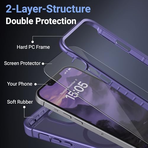 Ratcase Magnetic for iPhone 13 Pro Case with Screen Protector-Purple by Ratcase - Used condition - Image 5