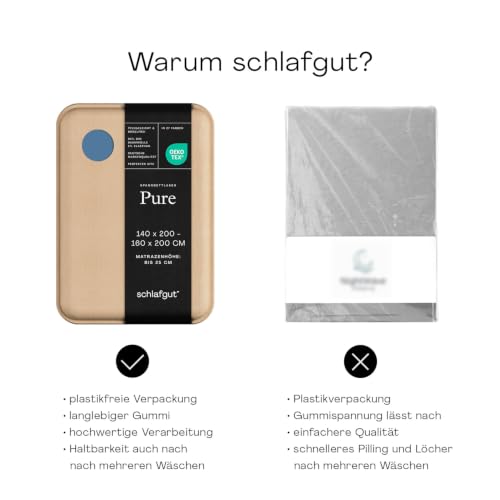 schlafgut Pure Spannbettlaken 90x200 cm Bio-Baumwolle Jersey, Blue Mid – Ansicht 5