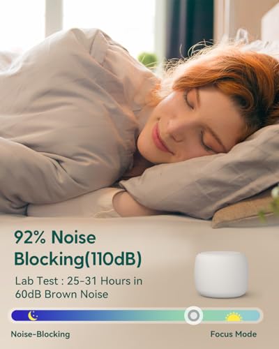 Image of Babelio White Noise Sound Machine for Adults Kids Baby, Mini, 15 Non-looping Sounds, Timer, Memory Function, Easy to Pocket and Travel White
