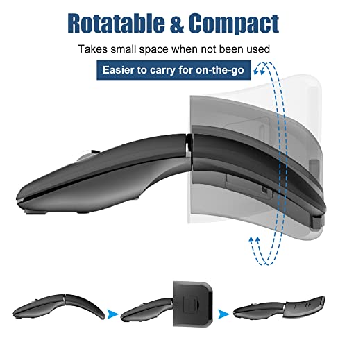 Normia Rita Foldable Arc Wireless Mouse Silent Click Bluetooth 2.4Ghz Dual Modes Portable Curved Mouse For Home, Office, Travel #TOP3