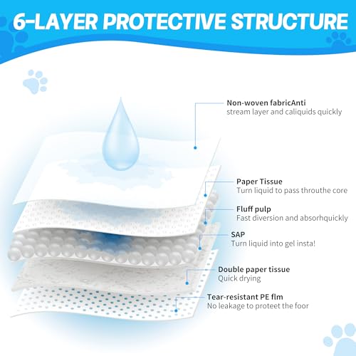 Image of 60 Count Extra Large Dog Pee Pads - 30 inchX36 inch Super Absorbent Disposable Training Urine Bed Pads Dogs Puppies - Thickened XXL LeakProof & Quick Drying Piddle Potty Incontinence Underpads for Baby Adults