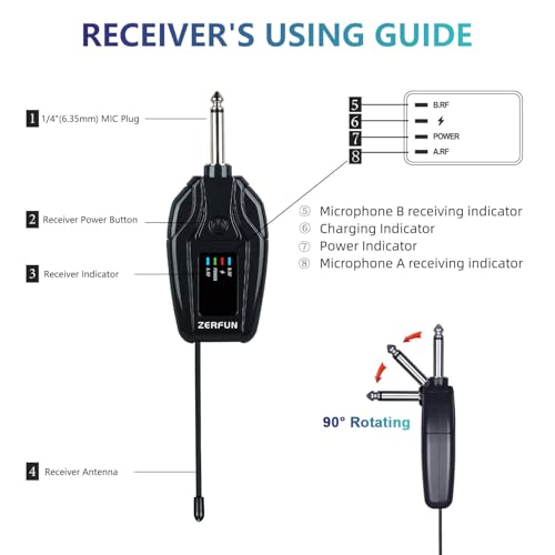 Image of 2 Channel Rechargeable Wireless Microphone System, Pro UHF Metal Handheld Wireless Microphones Cordless Mics with Mini Receiver, Channel Control for Karaoke Singing Church