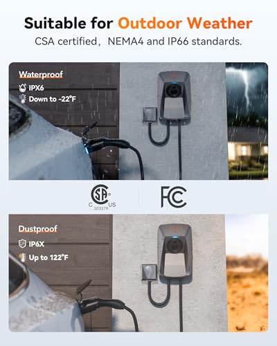 WOLFBOX Level 2 EV Charger 40 Amp J1772,EV Charger Level 2 with NEMA 14-50 Plug 25ft Cable,Smart APP&RFID Card Control,240V Electric Vehicle Charging Station for Electric Automobile(WE40)