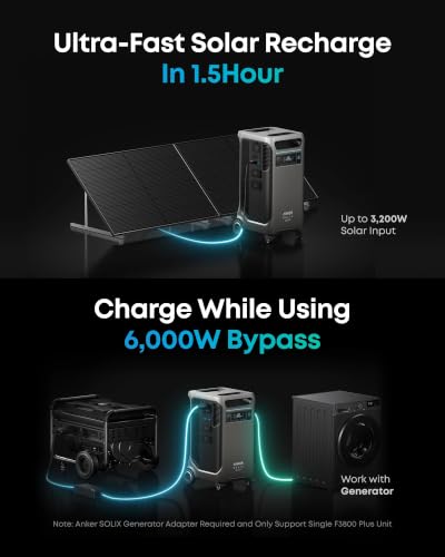 Image of Anker SOLIX F3800 Plus Portable Power Station and Smart Generator 5500