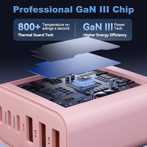 Image of USB C Charger Block, 2Pcs 65W 6-Port USB C Wall Charger for iPhone Charger Fast Charging PD Power Adapter+QC Wall Plug Multiport Type C Brick Chargers for iPhone 17 16 15 14 13 Pro Max XS,for Samsung