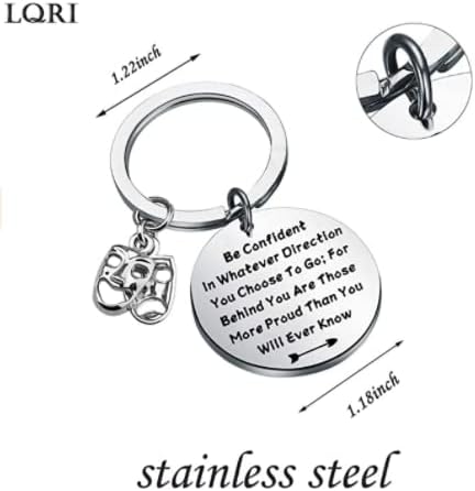 LQRI Theatre Drama Keychain Future Theater Gift Comedy Tragedy Masks Keychain Drama Graduation Gifts for Drama Students - Image 5