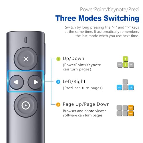 Image of NORWII N95 Spotlight Presentation Remote Rechargeable, Digital & Physical Laser Pointer Presentation & Air Mouse Presenter Pointer 3 Type Presenters, Support Highlighting Magnify Timer LED LCD