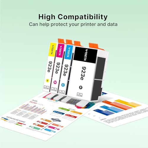 Image of 923XL 923 Ink Cartridges Combo Pack: Replacement for HP 923 Ink Cartridges | Black Cyan Magenta Yellow Ink Cartridges (4-Pack) Works with HP OfficeJet Pro 8130e 8135e 8138e 8139e 8125e 8122e 8120 8124e