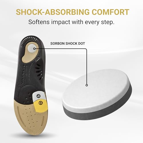 Vasyli+Dananberg 1st Ray Orthotic, Large, 1st Ray Function, Removable Distal & Proximal Plugs, Full-Length Insole, Low Resistance to Joint, Heat Moldable, Rear Foot Control, Lasting Pain Relief