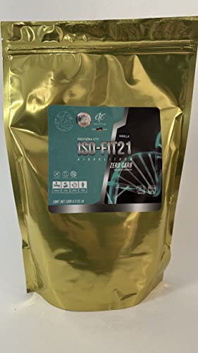 Proteínas, Imagen adicional