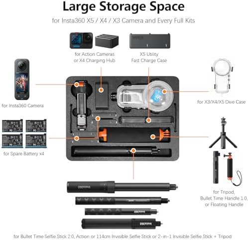 Hard Case for Insta360 X5 X4 Air Accessories, Insta