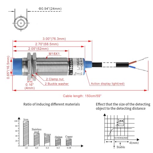 Heschen M18 Détecteur De Proximité Inductif, 8mm Non Noyable, DC 2 Fils NO – vue 2