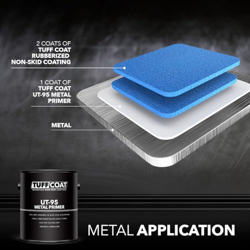 Image of Tuff Coat UT-95 Metal Primer - Gallon