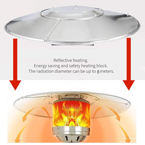 Ponshan-Outdoor-Patio-Heater-Reflector-Shield-Propane-Heat-Reflector-Shield-Top-for-Outdoor-HeatersOutdoor-Heater-Replacement-Dome-Part-for-Outdoor-Use-Energy-SavingWindshieldDustproof-32-Alumium