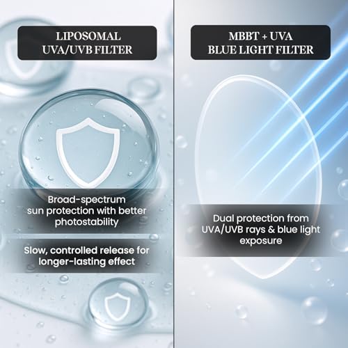 Image of XYST Ultralight True SPF 50 PA++++ (50ml) Broad-spectrum Sunscreen UVA, UVB UDA | Blue Light & Pollution Defense | No White Cast, Lightweight, Non-greasy | For Women & Men | Derma-tested for All Skin Types