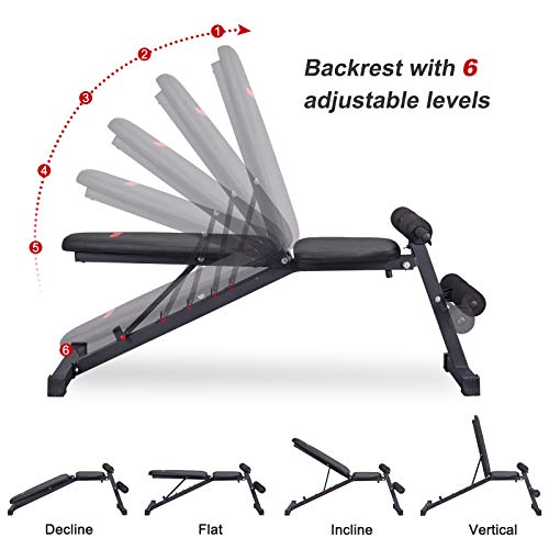 PITHAGE Weight Bench Adjustable Exercise Benches Strength Training Benches Press for Home Gym Full Body Workout Flat Incline Decline Utility Bench