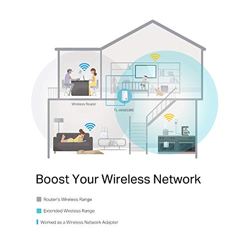 Image of TP-Link N300 Wi-Fi Range Extender (TL-WA850RE)