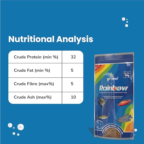 Image of Growel Rainbow, Mini Floating Fish Food Pellets 50g | 1.8mm Pellet Size | Highly Digestible & Nutritious Fish Feed for All Aquarium Fish