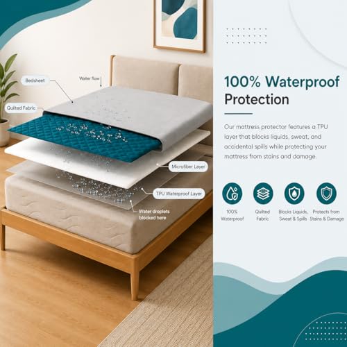 Image of La Verne 100% Waterproof Cotton Quilted Mattress Protector King Size Breathable 78 x 72 Inches | Breathable and Hypoallergenic Ultra Soft Fitted Bed Protector Cover