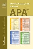 citation machine vancouver  APA Quick Reference Guide in Tables: 7th Edition APA Quick Study Guidelines (Student Citation Styles)