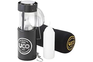 UCO Original Lantern Case: Light Up Your Adventures with Style and Sustainability